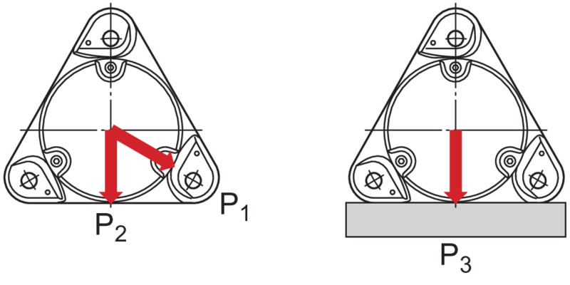 Breaking loads, housing